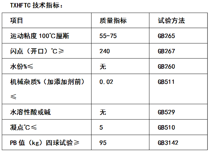 托轮油运用长处有哪些呢